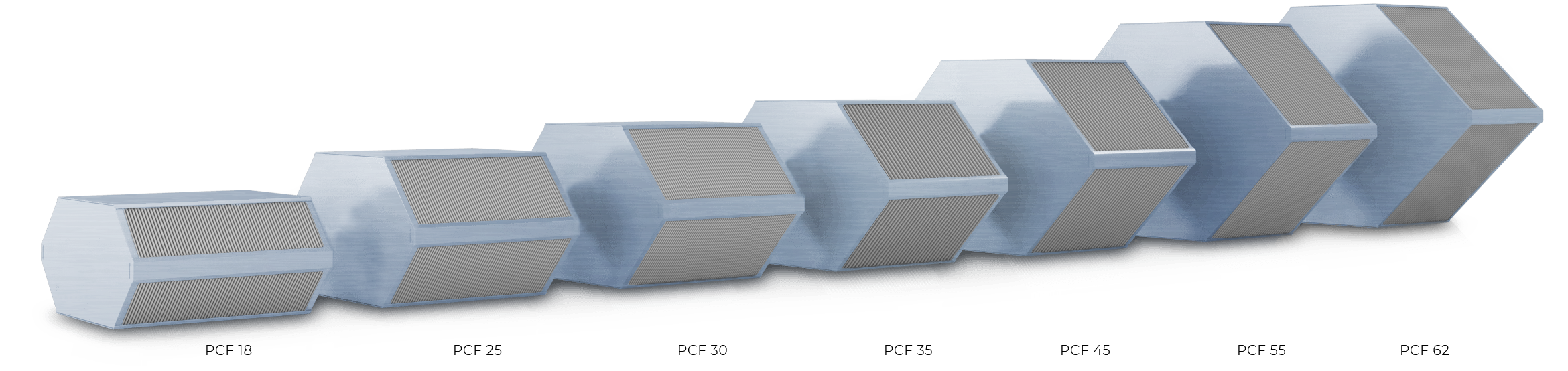 ALUMINIUM COUNTER-FLOW HEAT EXCHANGER - Sizes